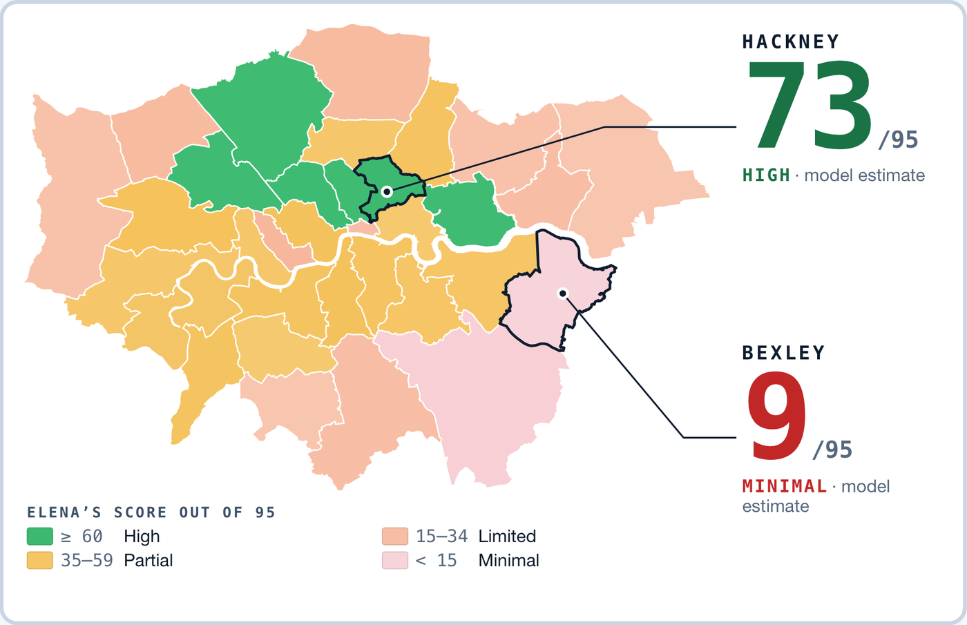 Map of London coloured by Elena's safety score out of 95: 73 in Hackney, 9 in Bexley.